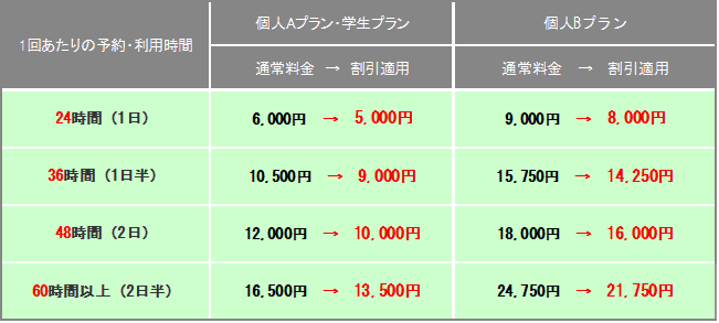 orix_24jikannwari2