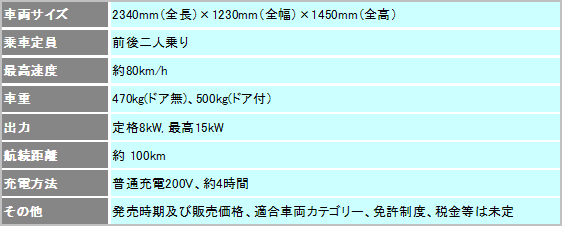 newmobilityspec