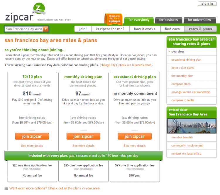 zipcar4