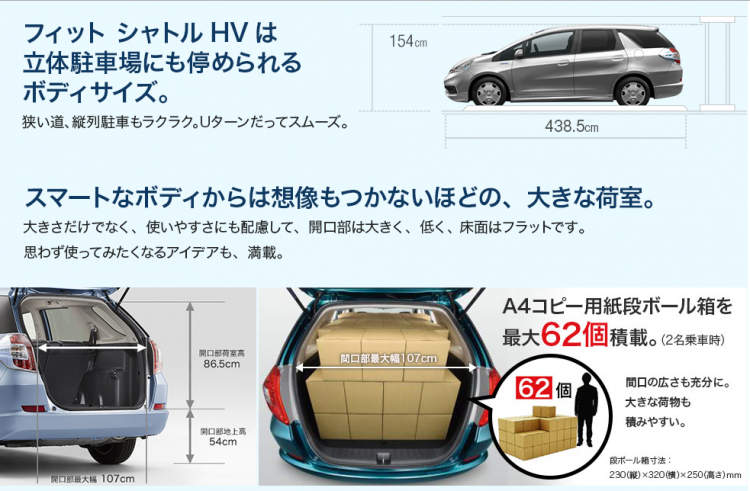 荷物がたくさん積めるから実用的 カーシェアで買い物や旅行に行くなら オリックスカーシェアのフィットシャトルhv カーシェアハック